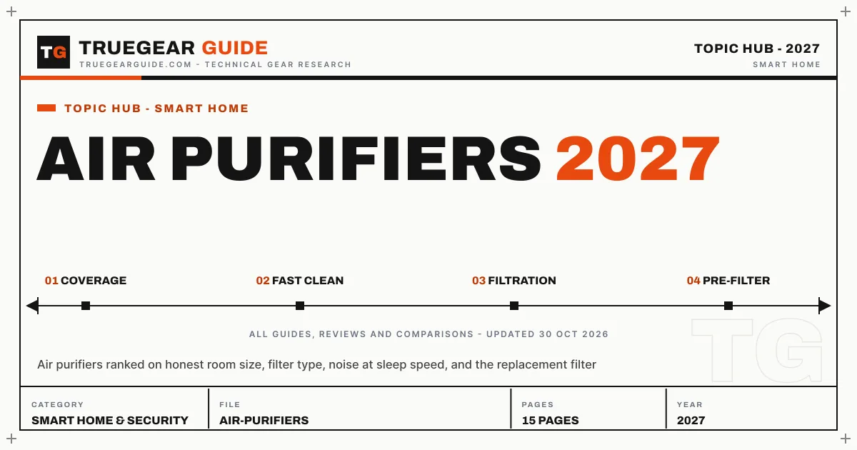Air Purifiers featured graphic