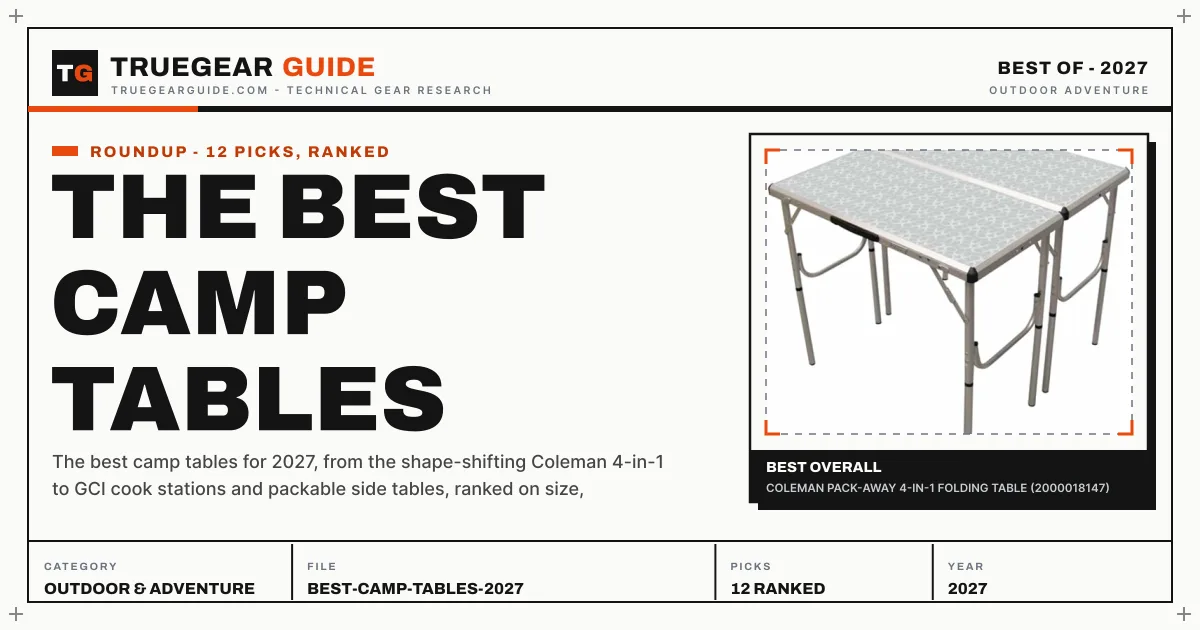 The Best Camp Tables (2027) featured graphic