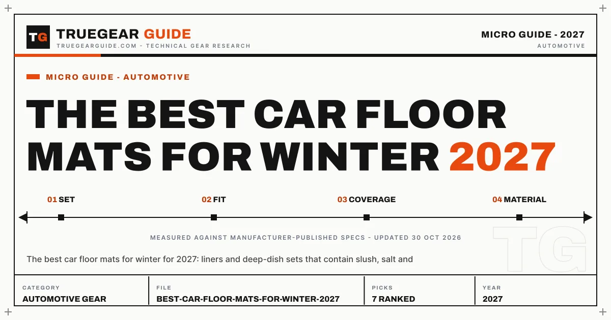 The Best Car Floor Mats for Winter (2027) featured graphic