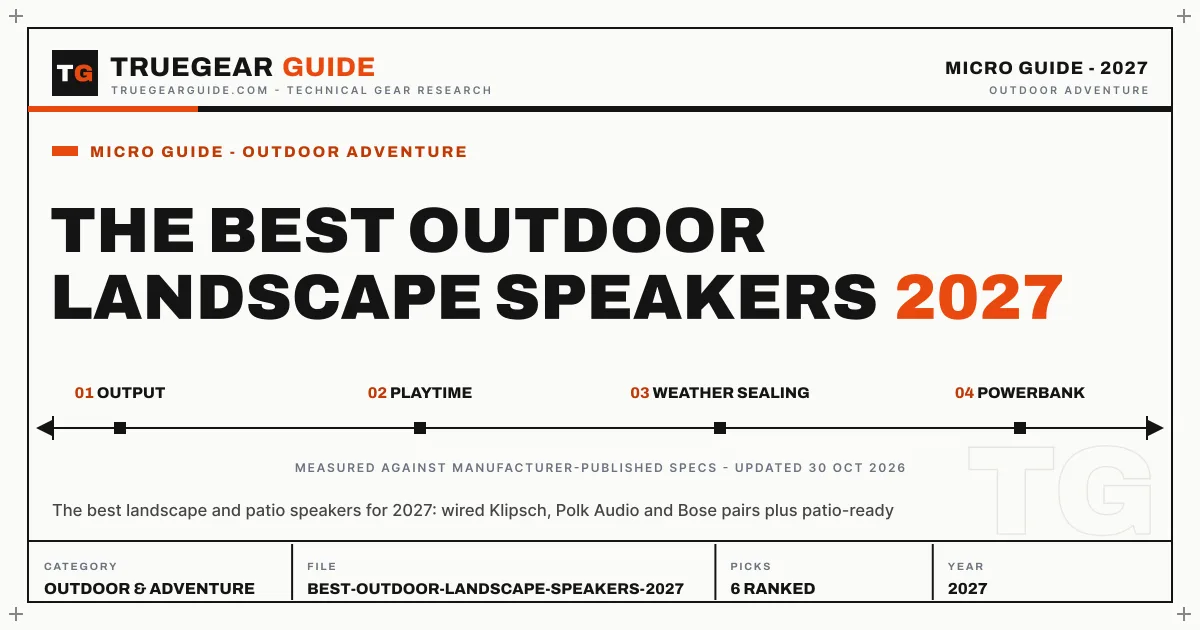 The Best Outdoor Landscape Speakers (2027) featured graphic