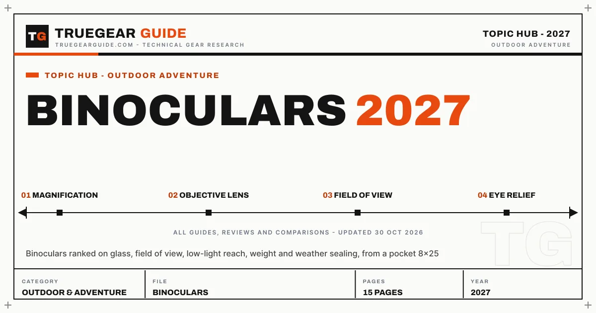 Binoculars featured graphic