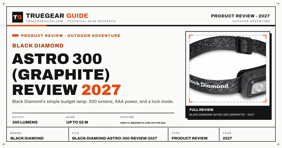Black Diamond Astro 300 Review (2027) featured graphic