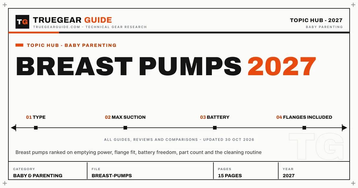 Breast Pumps featured graphic