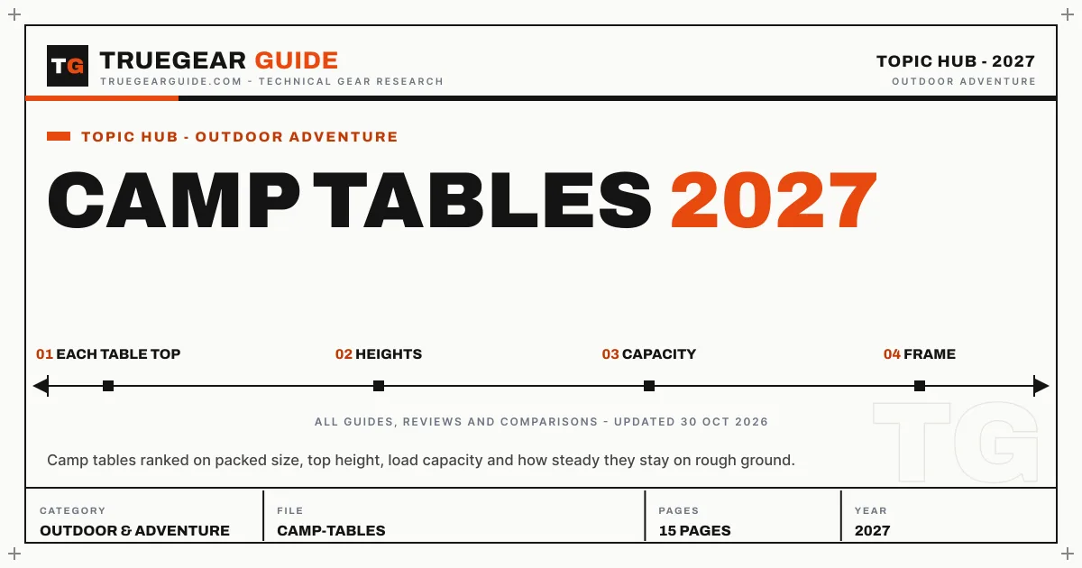 Camp Tables featured graphic
