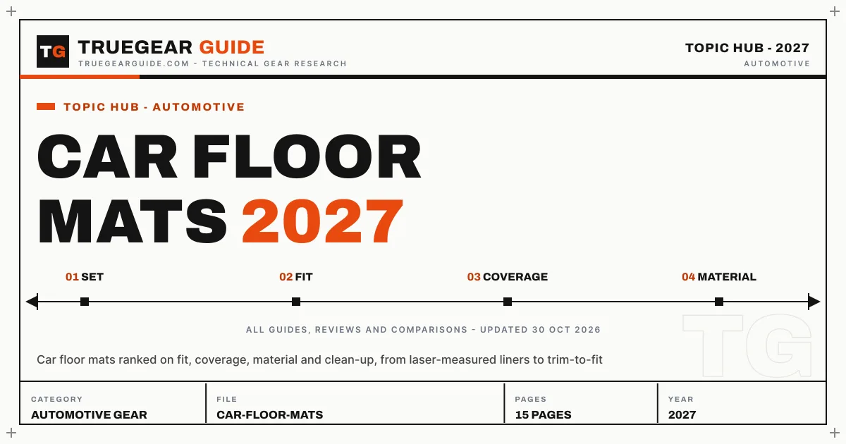 Car Floor Mats featured graphic