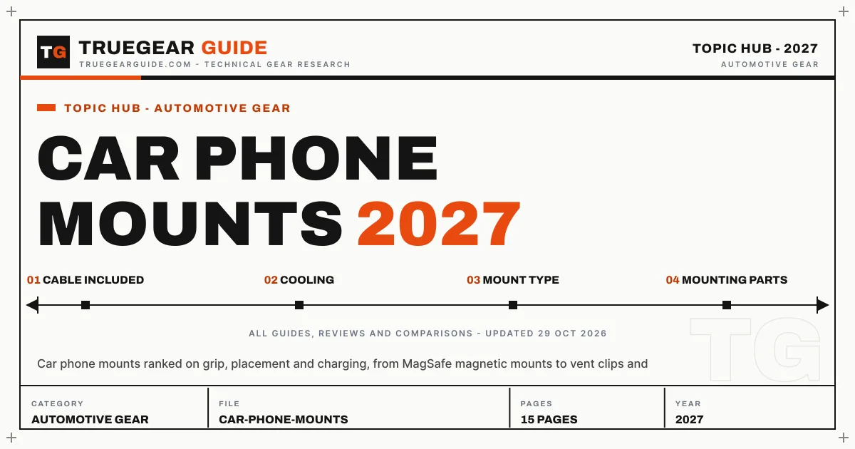 Car Phone Mounts featured graphic