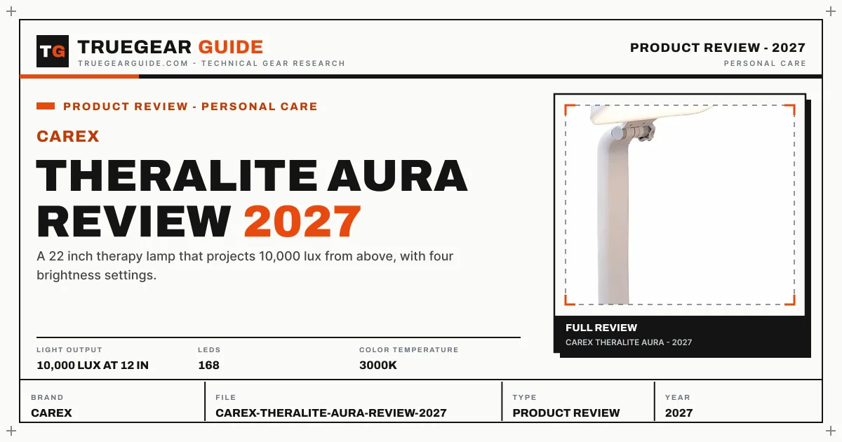 Carex TheraLite Aura Review (2027) featured graphic