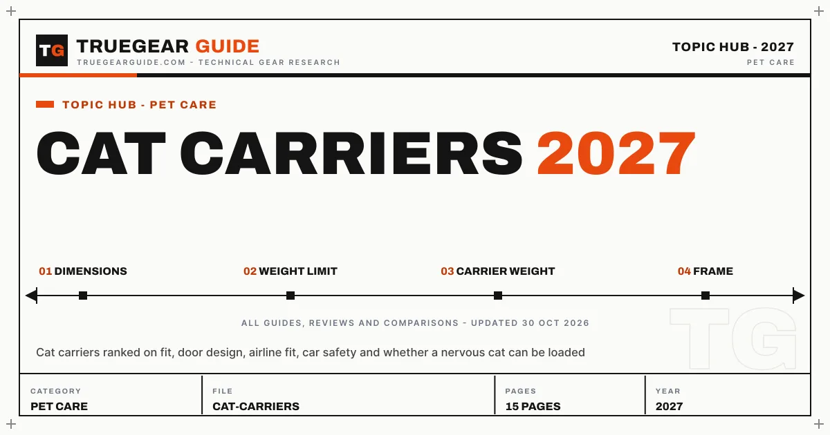 Cat Carriers featured graphic