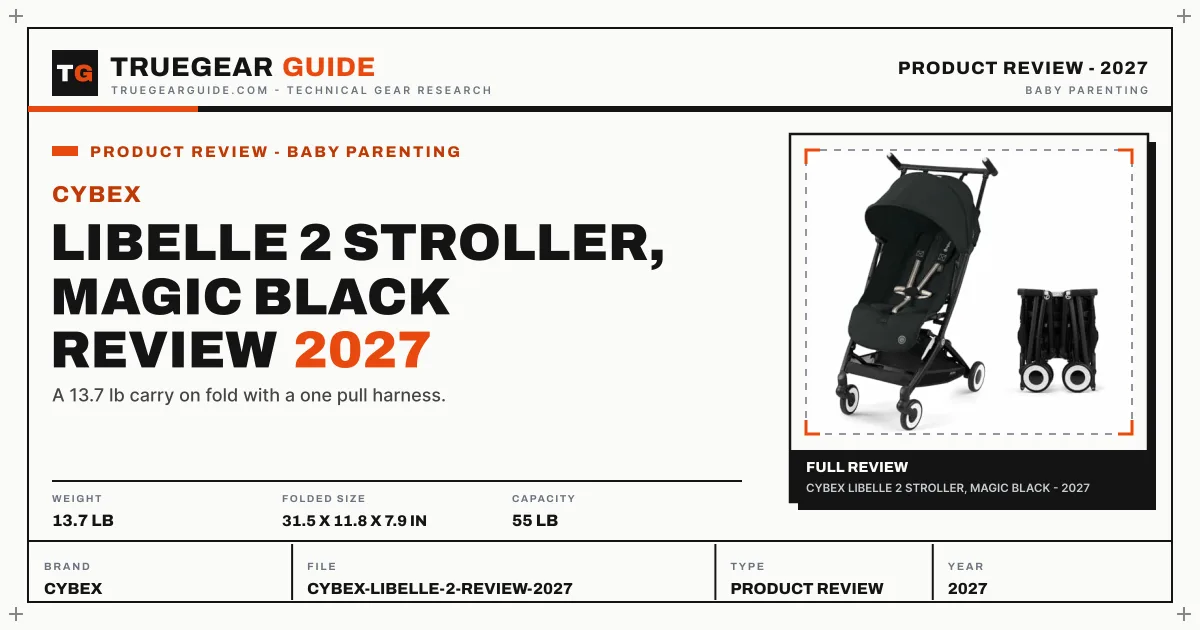 Cybex Libelle 2 Review (2027) featured graphic