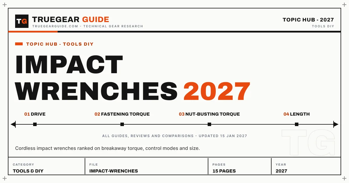 Impact Wrenches featured graphic