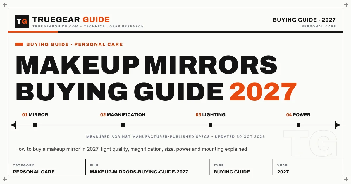 Makeup Mirrors Buying Guide (2027) featured graphic