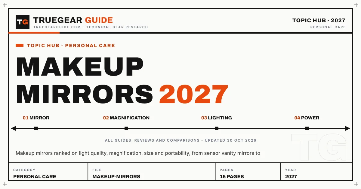 Makeup Mirrors featured graphic