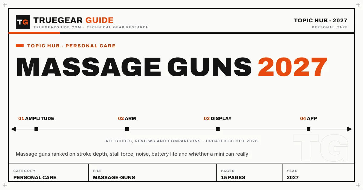Massage Guns featured graphic