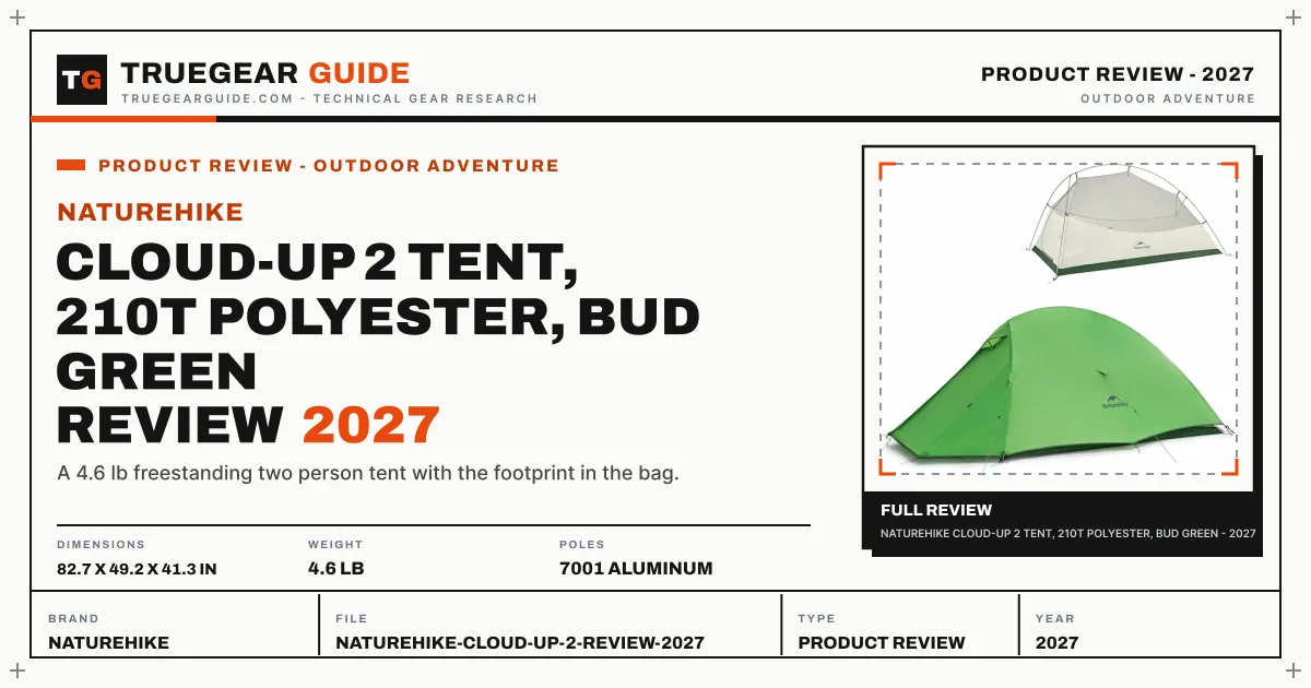 Naturehike Cloud-Up 2 Review (2027) featured graphic