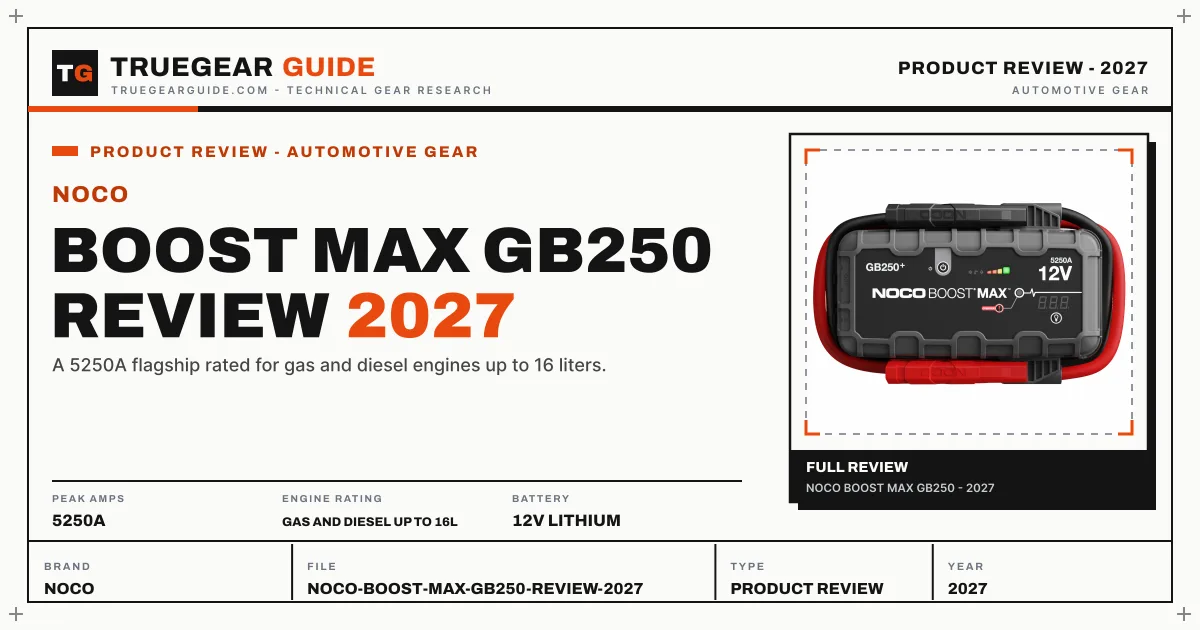 NOCO Boost Max GB250 Review (2027) featured graphic