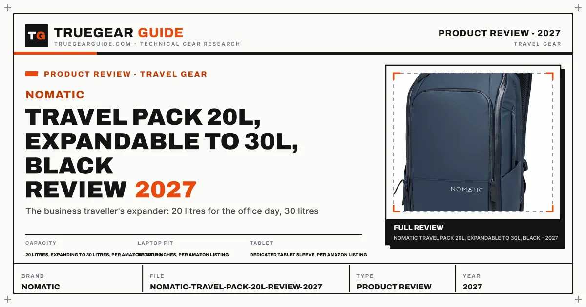 Nomatic Travel Pack 20L Review (2027) featured graphic