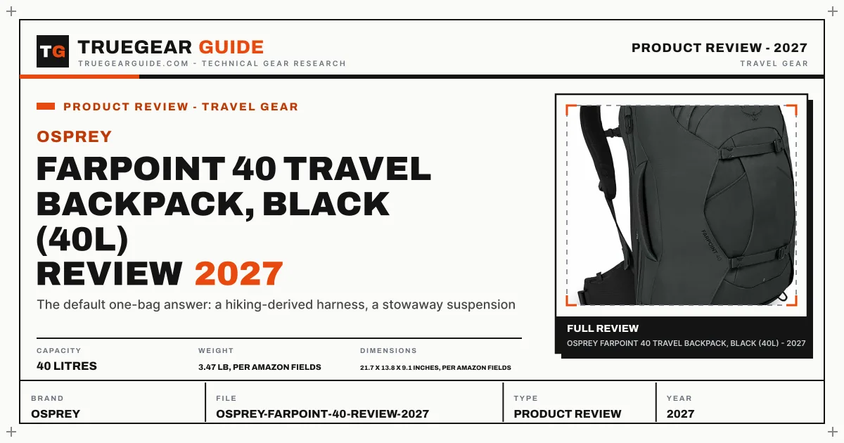 Osprey Farpoint 40 Travel Backpack Review (2027) featured graphic