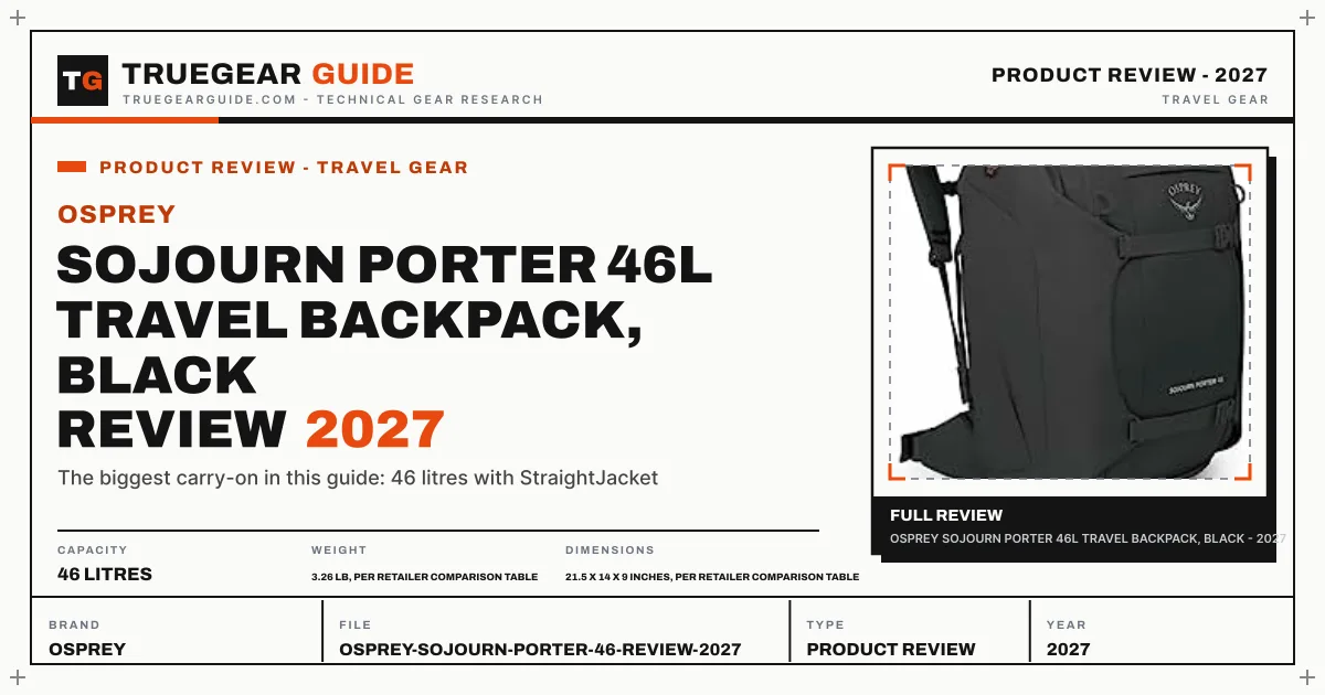 Osprey Sojourn Porter 46L Travel Backpack Review (2027) featured graphic