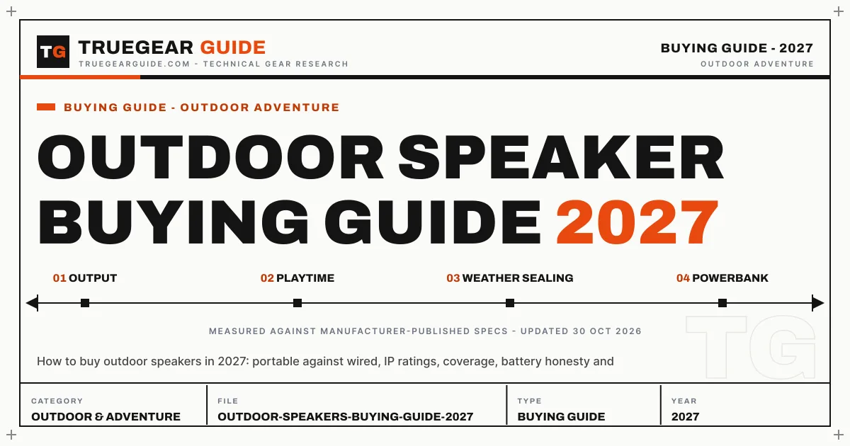 Outdoor Speaker Buying Guide (2027) featured graphic