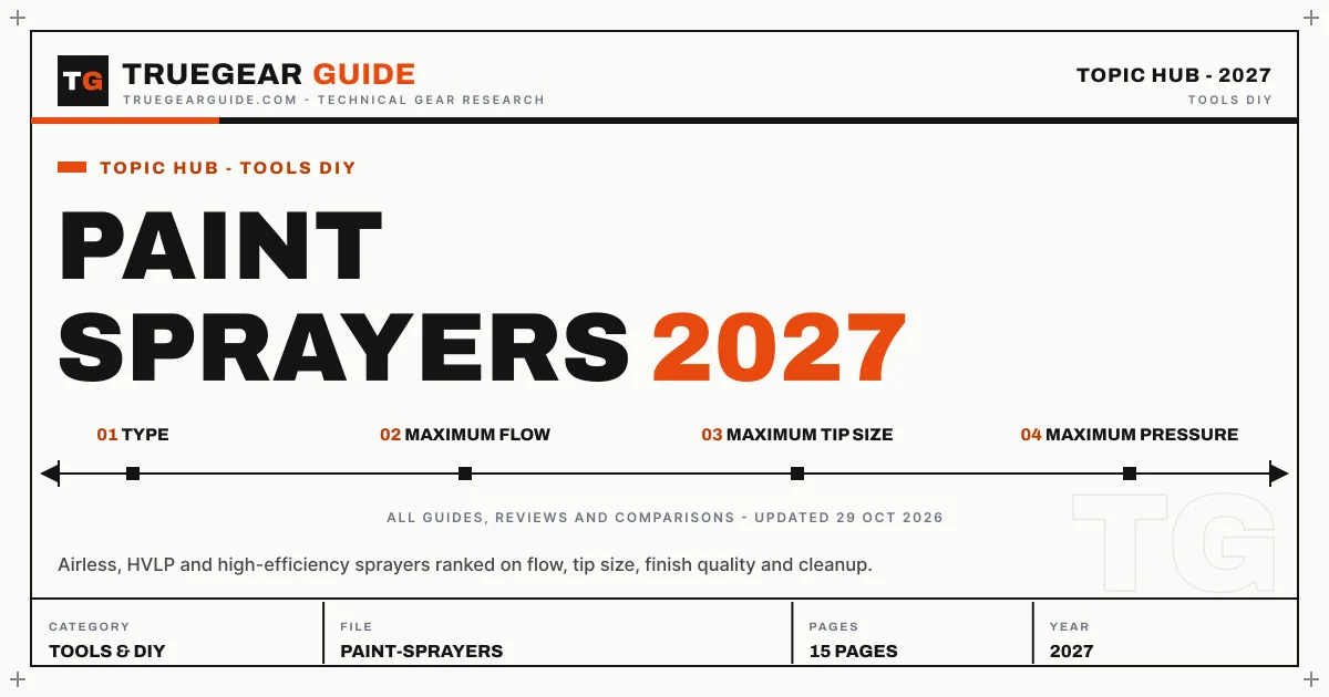 Paint Sprayers featured graphic