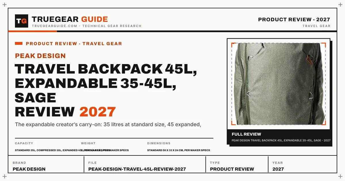 Peak Design Travel Backpack 45L Review (2027) featured graphic