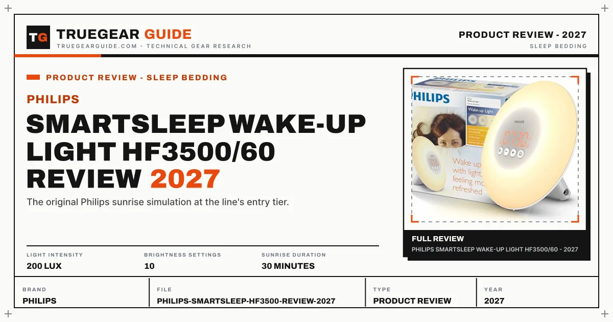 Philips SmartSleep Wake-Up Light HF3500/60 Review (2027) featured graphic