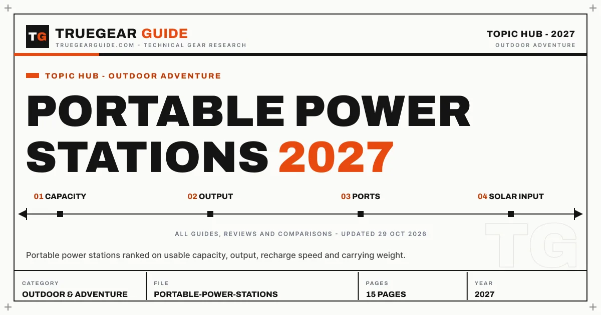 Portable Power Stations featured graphic