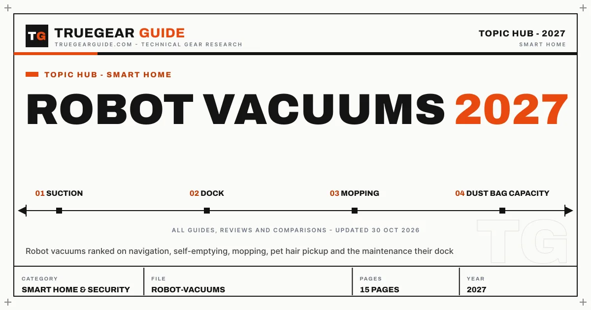Robot Vacuums featured graphic