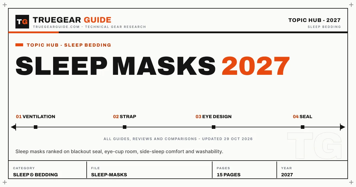 Sleep Masks featured graphic
