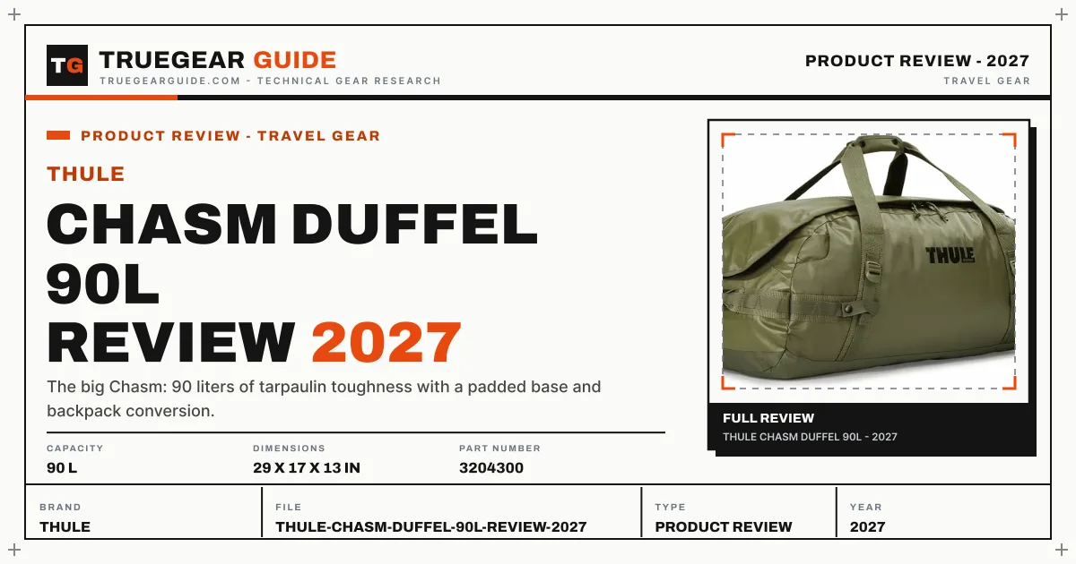 Thule Chasm Duffel 90L Review (2027) featured graphic