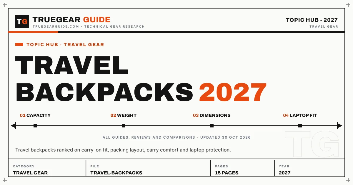 Travel Backpacks featured graphic