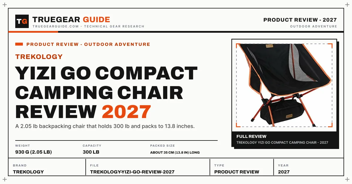 Trekology YIZI GO Review (2027) featured graphic