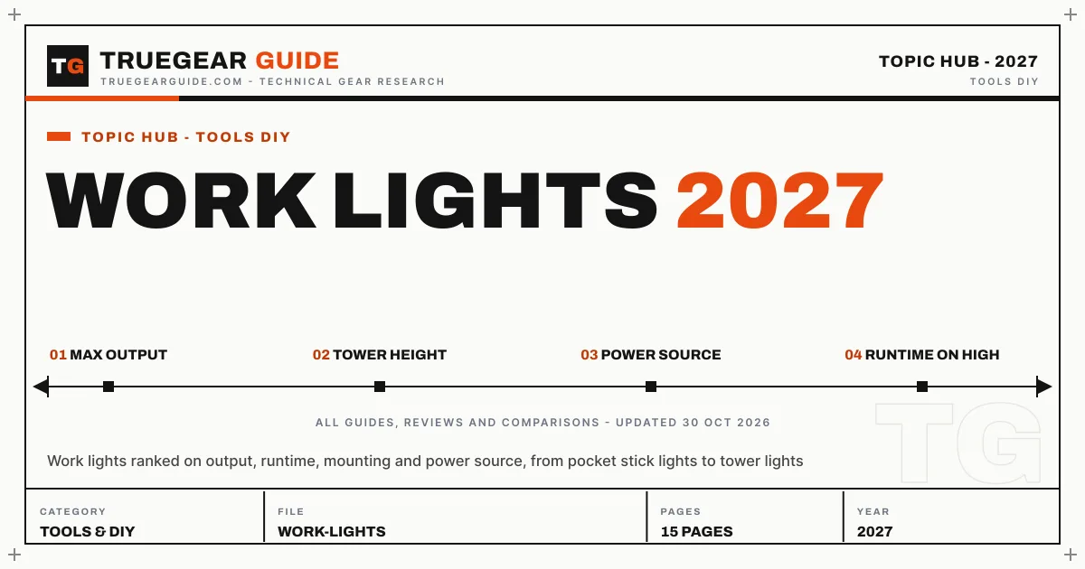 Work Lights featured graphic